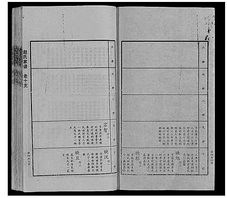 [下载][赵氏家谱_不分卷]山东.赵氏家谱_十二.pdf