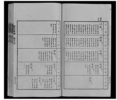 [下载][赵氏家谱_不分卷]山东.赵氏家谱_十二.pdf