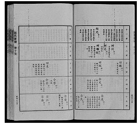 [下载][赵氏家谱_不分卷]山东.赵氏家谱_十二.pdf