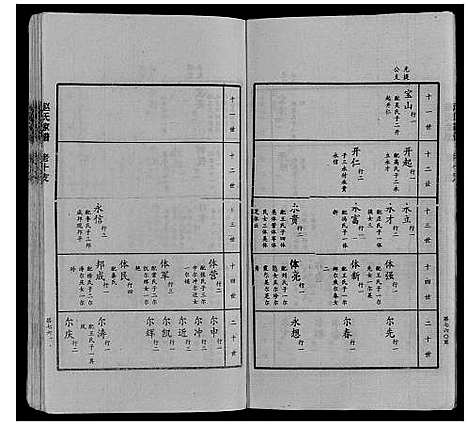 [下载][赵氏家谱_不分卷]山东.赵氏家谱_十四.pdf