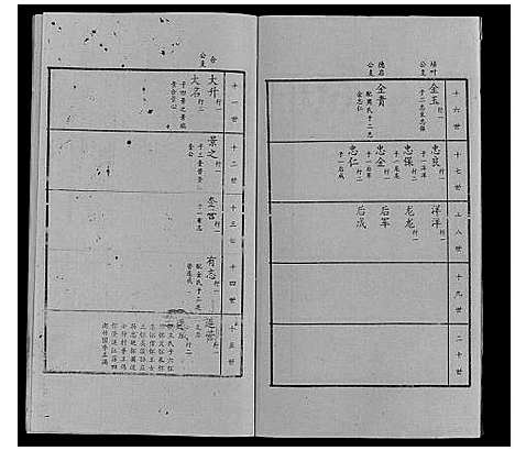 [下载][赵氏家谱_不分卷]山东.赵氏家谱_十五.pdf