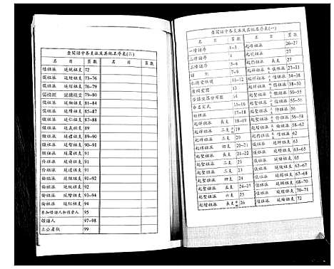 [下载][赵氏族谱]山东.赵氏家谱.pdf