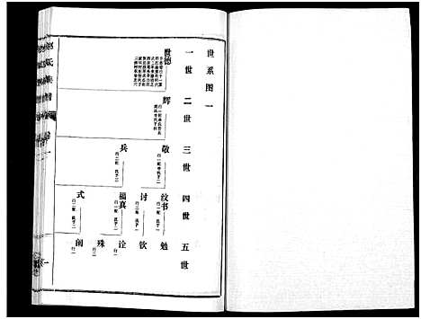 [下载][鲁腾赵氏族谱]山东.鲁腾赵氏家谱_一.pdf