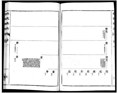 [下载][鲁腾赵氏族谱]山东.鲁腾赵氏家谱_一.pdf