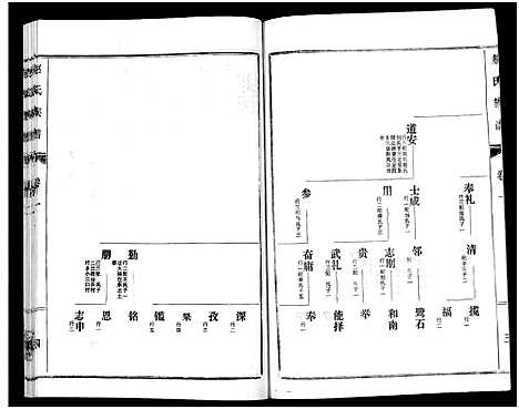 [下载][鲁腾赵氏族谱]山东.鲁腾赵氏家谱_一.pdf