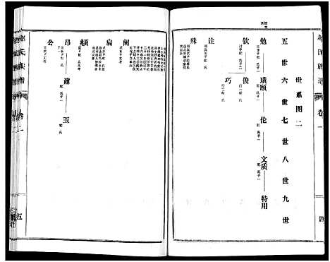 [下载][鲁腾赵氏族谱]山东.鲁腾赵氏家谱_一.pdf