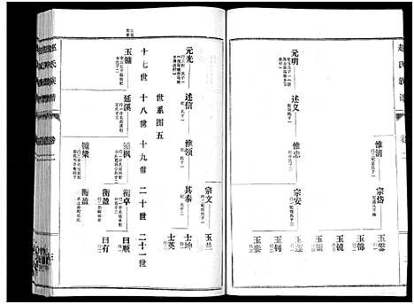 [下载][鲁腾赵氏族谱]山东.鲁腾赵氏家谱_二.pdf