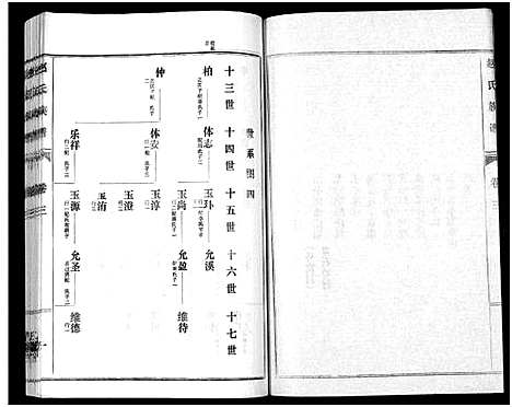 [下载][鲁腾赵氏族谱]山东.鲁腾赵氏家谱_三.pdf