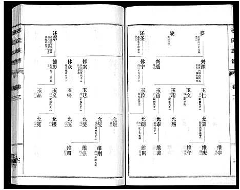 [下载][鲁腾赵氏族谱]山东.鲁腾赵氏家谱_三.pdf