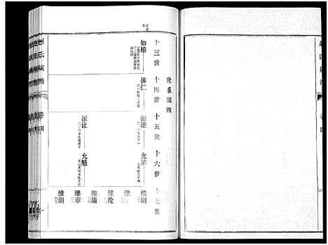 [下载][鲁腾赵氏族谱]山东.鲁腾赵氏家谱_四.pdf