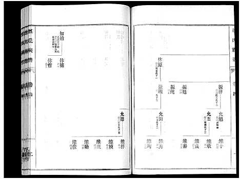 [下载][鲁腾赵氏族谱]山东.鲁腾赵氏家谱_四.pdf