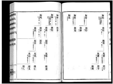 [下载][鲁腾赵氏族谱]山东.鲁腾赵氏家谱_四.pdf