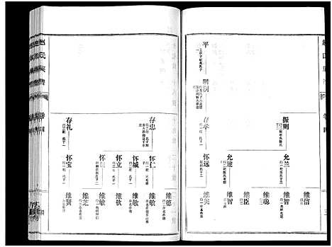 [下载][鲁腾赵氏族谱]山东.鲁腾赵氏家谱_四.pdf