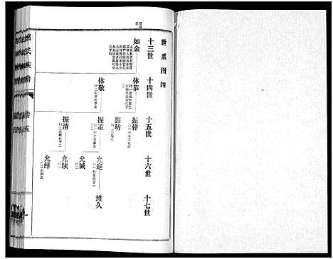 [下载][鲁腾赵氏族谱]山东.鲁腾赵氏家谱_五.pdf