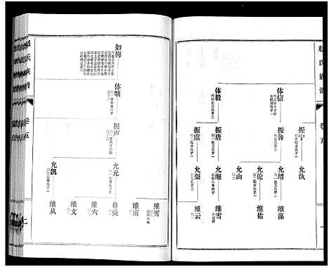 [下载][鲁腾赵氏族谱]山东.鲁腾赵氏家谱_五.pdf