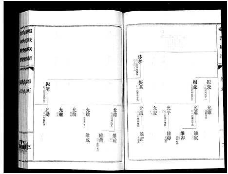 [下载][鲁腾赵氏族谱]山东.鲁腾赵氏家谱_五.pdf