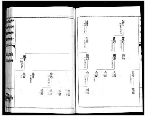 [下载][鲁腾赵氏族谱]山东.鲁腾赵氏家谱_五.pdf