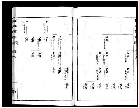 [下载][鲁腾赵氏族谱]山东.鲁腾赵氏家谱_六.pdf