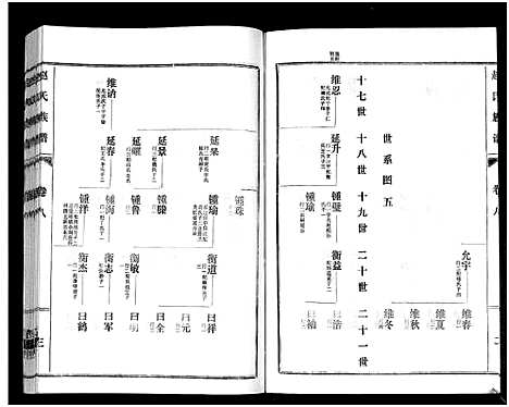 [下载][鲁腾赵氏族谱]山东.鲁腾赵氏家谱_八.pdf