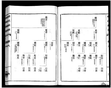 [下载][鲁腾赵氏族谱]山东.鲁腾赵氏家谱_八.pdf