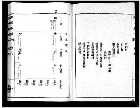 [下载][鲁腾赵氏族谱]山东.鲁腾赵氏家谱_九.pdf