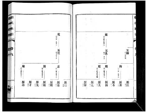 [下载][鲁腾赵氏族谱]山东.鲁腾赵氏家谱_九.pdf