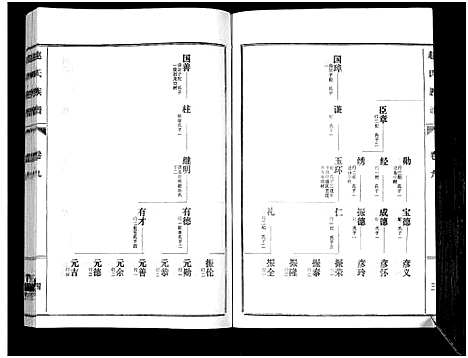 [下载][鲁腾赵氏族谱]山东.鲁腾赵氏家谱_九.pdf