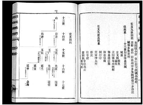 [下载][鲁腾赵氏族谱]山东.鲁腾赵氏家谱_十.pdf