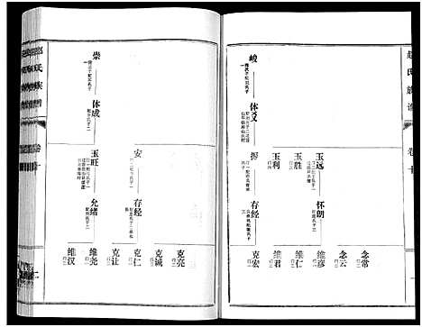 [下载][鲁腾赵氏族谱]山东.鲁腾赵氏家谱_十.pdf