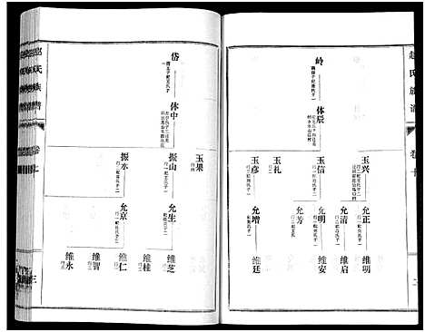 [下载][鲁腾赵氏族谱]山东.鲁腾赵氏家谱_十.pdf