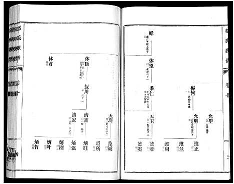 [下载][鲁腾赵氏族谱]山东.鲁腾赵氏家谱_十.pdf