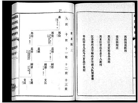 [下载][鲁腾赵氏族谱]山东.鲁腾赵氏家谱_十一.pdf