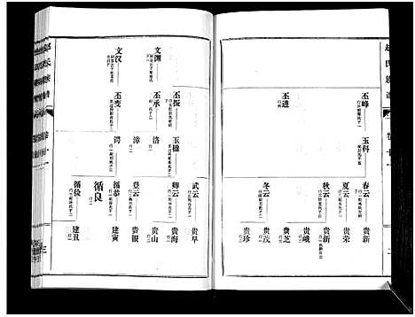 [下载][鲁腾赵氏族谱]山东.鲁腾赵氏家谱_十一.pdf