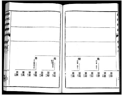 [下载][鲁腾赵氏族谱]山东.鲁腾赵氏家谱_十二.pdf