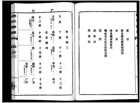 [下载][鲁腾赵氏族谱]山东.鲁腾赵氏家谱_十三.pdf