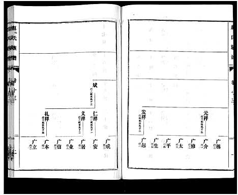 [下载][鲁腾赵氏族谱]山东.鲁腾赵氏家谱_十三.pdf