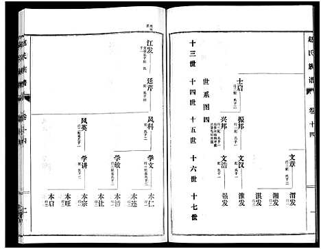 [下载][鲁腾赵氏族谱]山东.鲁腾赵氏家谱_十四.pdf