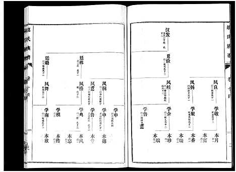 [下载][鲁腾赵氏族谱]山东.鲁腾赵氏家谱_十四.pdf