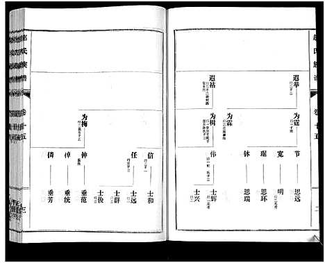 [下载][鲁腾赵氏族谱]山东.鲁腾赵氏家谱_十五.pdf