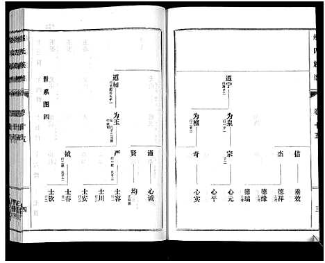 [下载][鲁腾赵氏族谱]山东.鲁腾赵氏家谱_十五.pdf