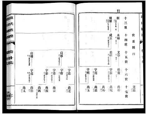 [下载][鲁腾赵氏族谱]山东.鲁腾赵氏家谱_十七.pdf