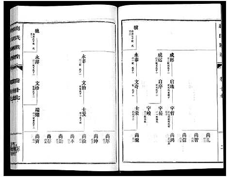 [下载][鲁腾赵氏族谱]山东.鲁腾赵氏家谱_十七.pdf