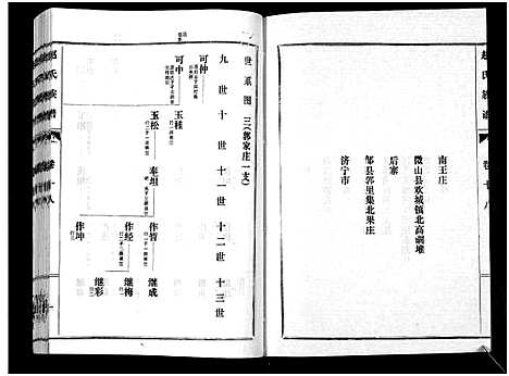 [下载][鲁腾赵氏族谱]山东.鲁腾赵氏家谱_十八.pdf