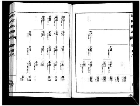 [下载][鲁腾赵氏族谱]山东.鲁腾赵氏家谱_十八.pdf