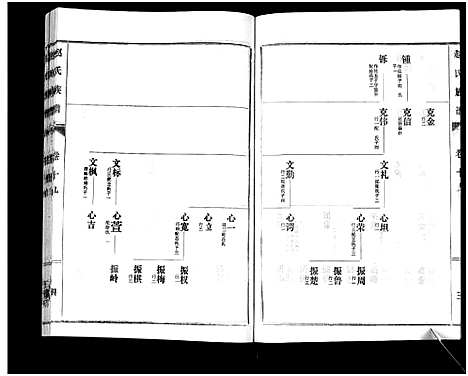 [下载][鲁腾赵氏族谱]山东.鲁腾赵氏家谱_十九.pdf