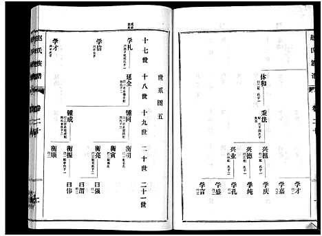 [下载][鲁腾赵氏族谱]山东.鲁腾赵氏家谱_二十.pdf