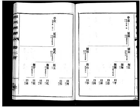 [下载][鲁腾赵氏族谱]山东.鲁腾赵氏家谱_二十.pdf