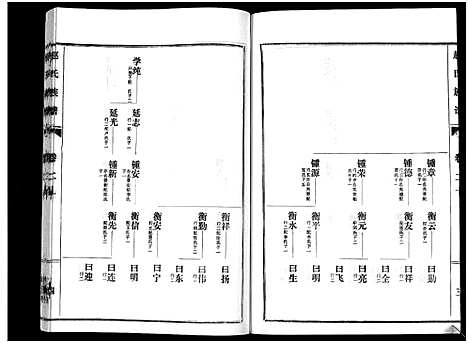 [下载][鲁腾赵氏族谱]山东.鲁腾赵氏家谱_二十.pdf