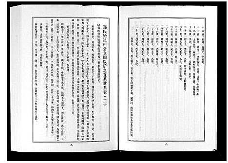 [下载][日照郑氏家乘_2卷]山东.日照郑氏家乘_一.pdf