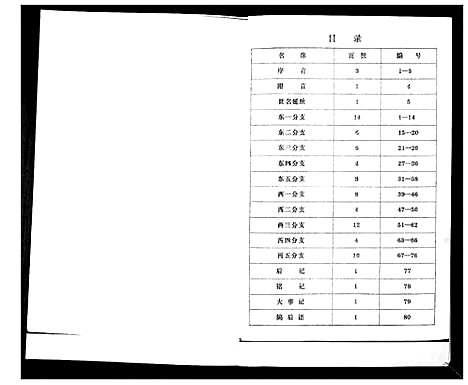 [下载][郑氏族谱_不分卷]山东.郑氏家谱.pdf